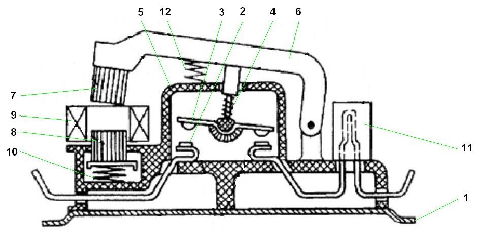 Рисунок с устройством пускателя серии ПАЕ, например ПАЕ 311 складского хранения