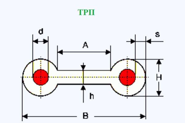 Схематичное изображение конструкции и размеров двухжильного (однопарного) телефонного провода марки ТРП