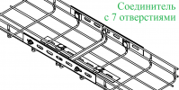 Фиксация проволочных кабельных лотков DKC тремя пластинами и шестью комплектами № 4