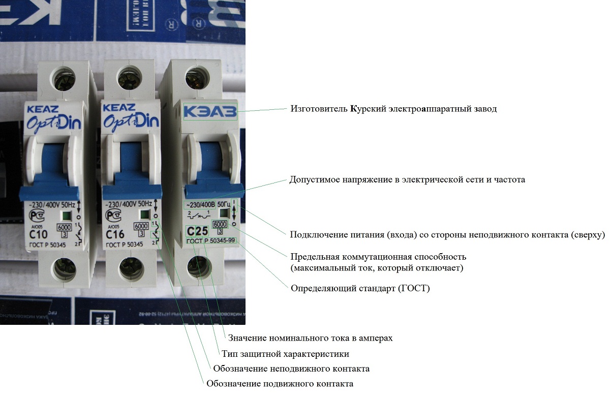 Характеристики C, B и D автоматических выключателей (автоматов)